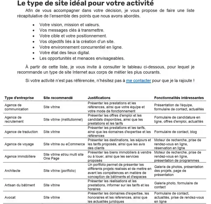 Le type de site idéal pour votre activité