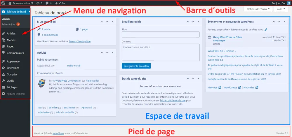 WordPress Tableau de Bord Administration
